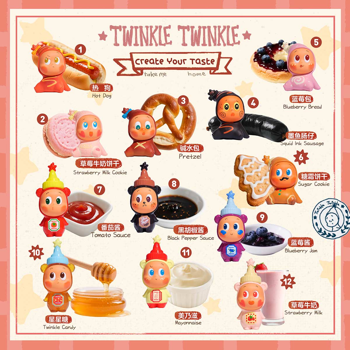 Twinkle Twinkle Create Your Taste Series Figures - B  Blind Box